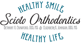 Rubber Band Tips For Orthodontic Patients - Orthodontist Dublin